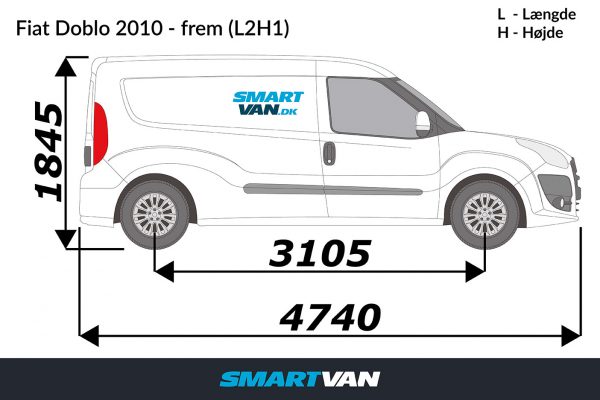 Plastsider Doblo 10-22, Combo 12-18 – L2H1 2 bagdøre & 1 skydedør - Billede 2