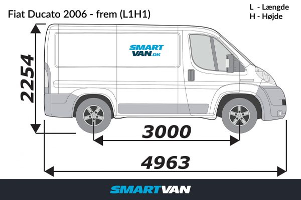 Finerpanelside Jumper Ducato Boxer 06-24 Movano 22-24 L1H1 2 bagdøre & 1 skydedør - Billede 3