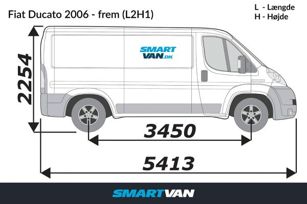 Finerpanelside Jumper Ducato Boxer 06- Movano 22- ProAce Max 24- L2H1 2 bagdøre & 1 skydedør - Billede 3