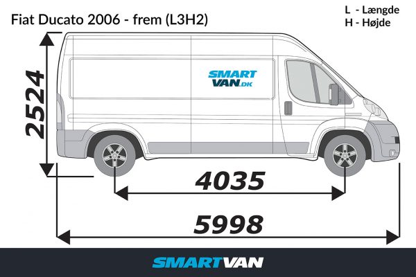 Plastsider Jumper Ducato Boxer 06- Movano 22- ProAce Max 24- L3H2 2 bagdøre & 2 skydedøre - Billede 2
