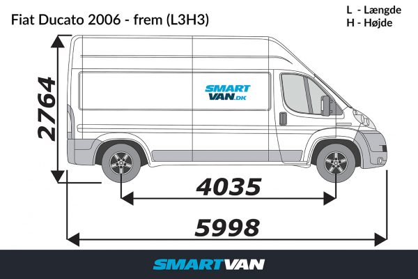 Plastsider Jumper Ducato Boxer 06- Movano 22- L3H3 2 bagdøre & 1 skydedør - Billede 2