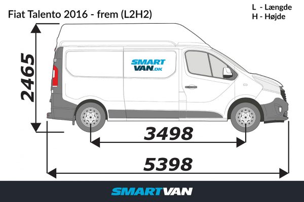 Panelkit / 4mm grå plast / Trafic 14-, Primastar 22-, Talento NV300 16-21 Vivaro 14-19 (L2H2) / 1 skydedør (2-delt venstreside, Selestolpe fri) - Billede 3
