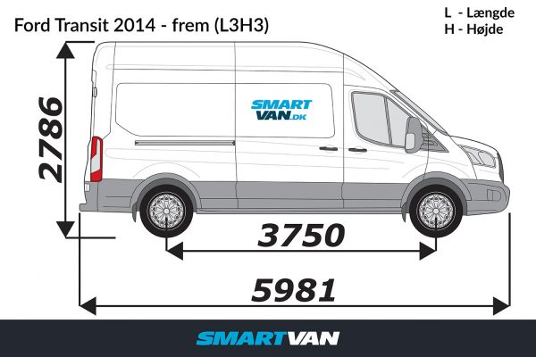 Finerpaneler Ford Transit / E-Transit 22-, L3H3 baghjulstræk 2 bagdøre & 1 skydedør - Billede 3