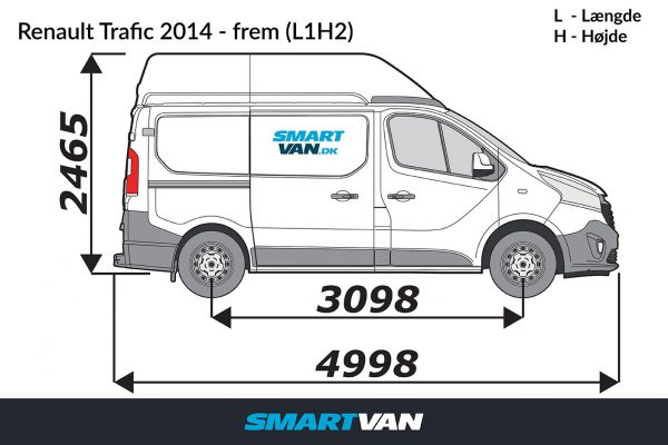 Panelkit / 4mm grå plast / Trafic 14-, Primastar 22-, Talento NV300 16-21 Vivaro 14-19 (L1H2) / 2 skydedøre - Billede 2
