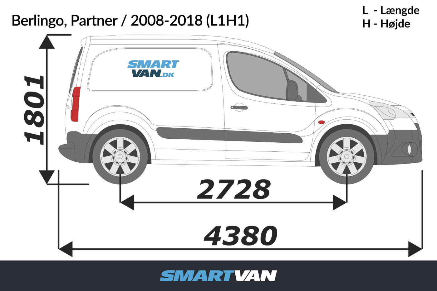 Letvægtspaneler Berlingo, Partner – L1H1 2 bagdøre & 1 skydedør (2008-2018) - Billede 2
