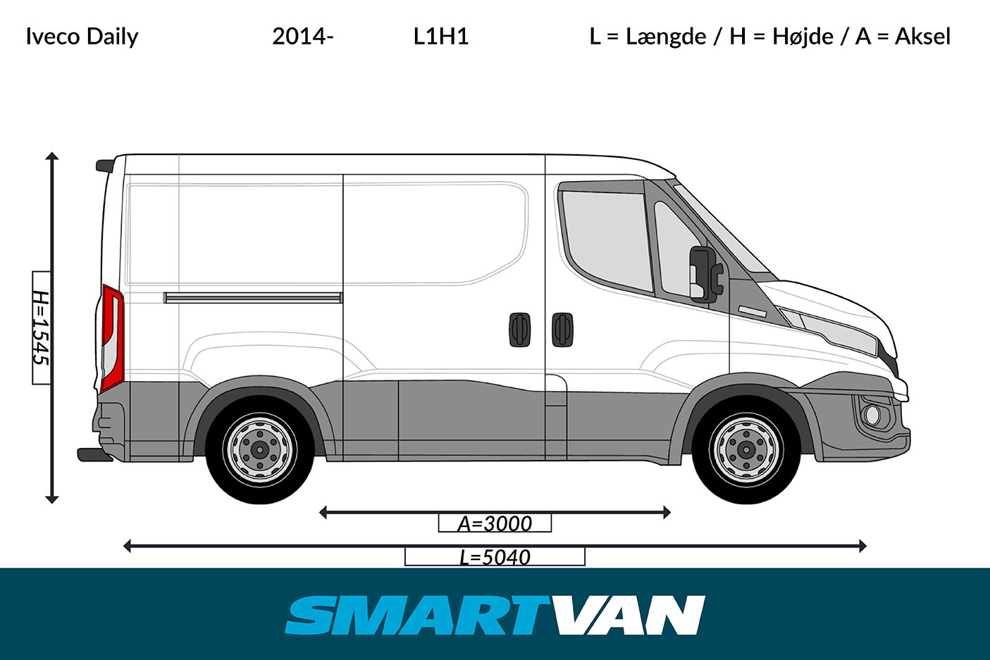 Finerpanelside Iveco Daily - L1H1/7,3m3 - forhjulstræk 2 bagdøre & 1 skydedør - Billede 3