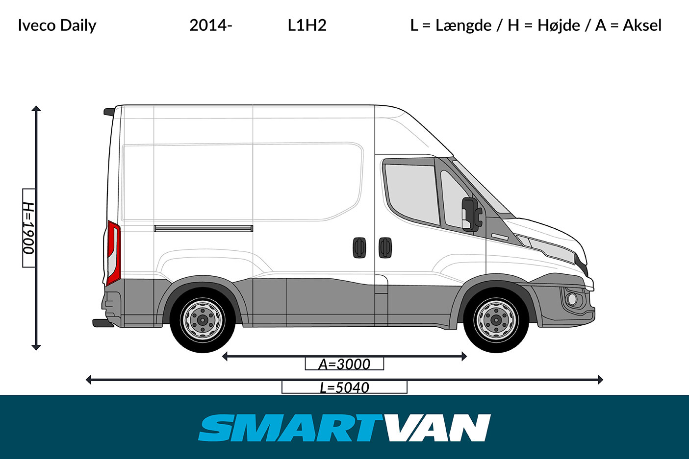 Varerumsgulv Iveco Daily - (L1/7,3m3) forhjulstræk 2 bagdøre & 1 skydedør - Billede 4