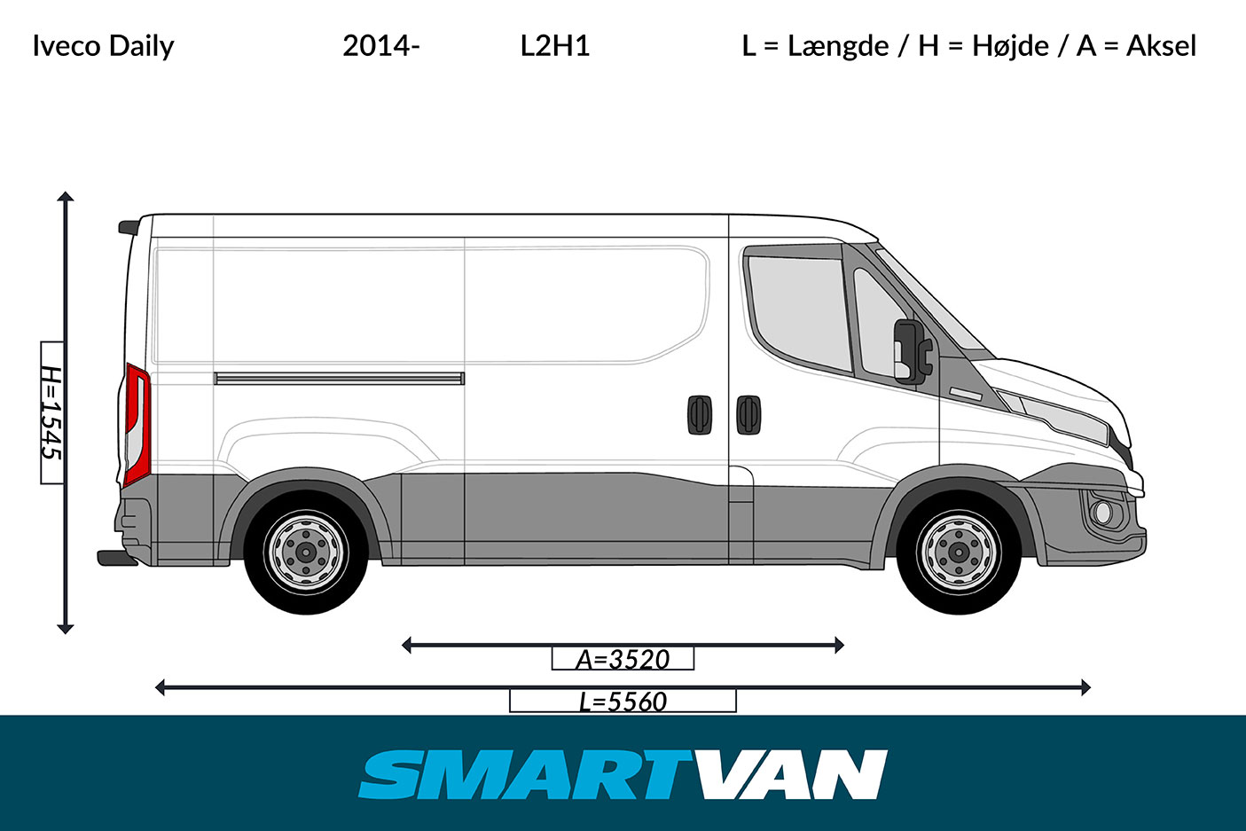Varerumsgulv Iveco Daily - (L2/9m3/10,8m3), 2 bagdøre & 1 skydedør - Billede 3