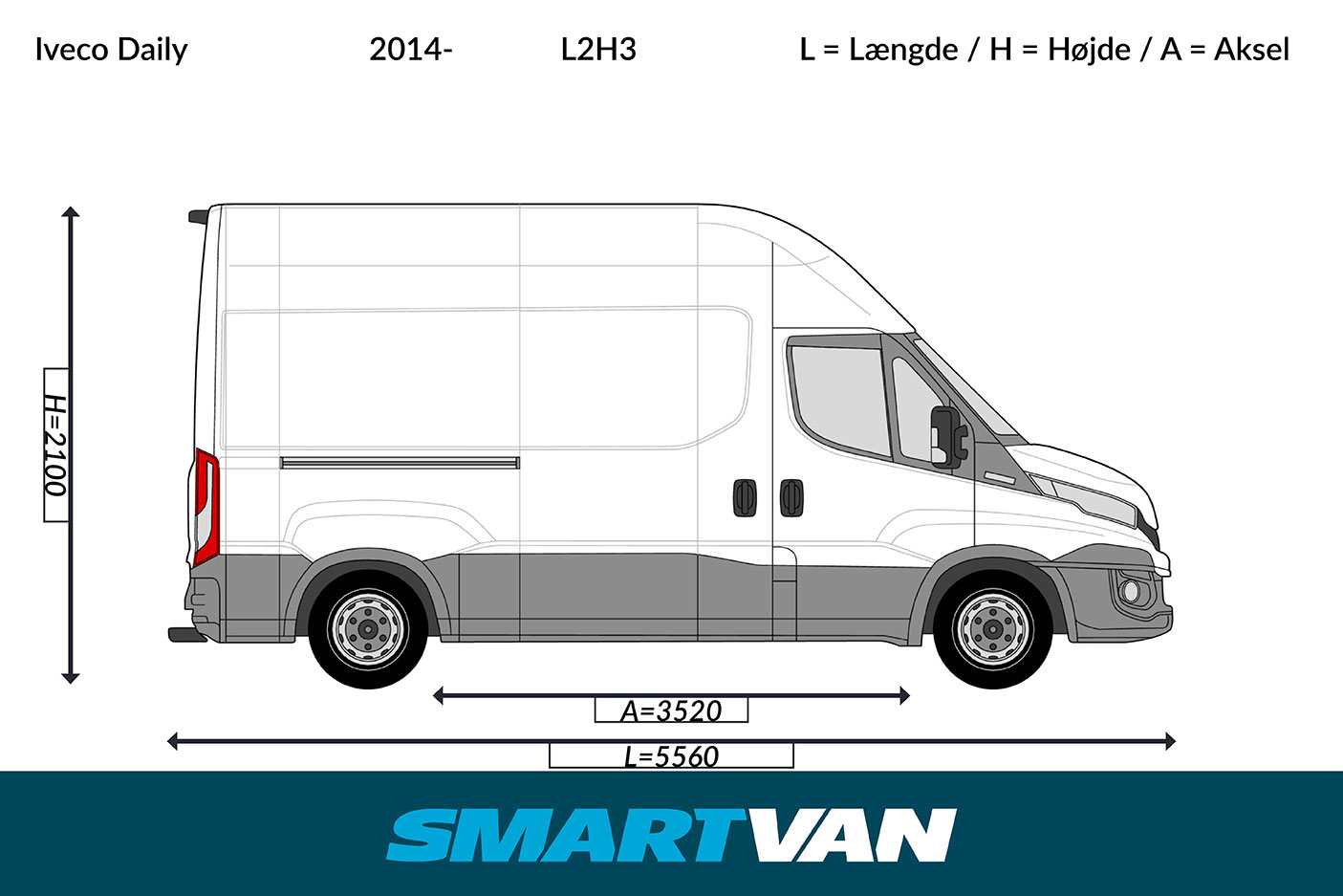 Varerumsgulv Iveco Daily - (L2/9m3/10,8m3), 2 bagdøre & 1 skydedør - Billede 5