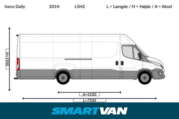 Varerumsgulv Iveco Daily - (L5/17,5m3/19,6m3), 2 bagdøre & 1 skydedør - Billede 3