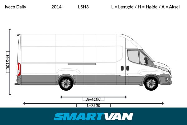 Varerumsgulv Iveco Daily - (L5/17,5m3/19,6m3), 2 bagdøre & 1 skydedør - Billede 4