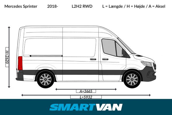 Loftkit / 4mm grå plast / Sprinter 06- (L2H2) / 2 skydedøre - Billede 4
