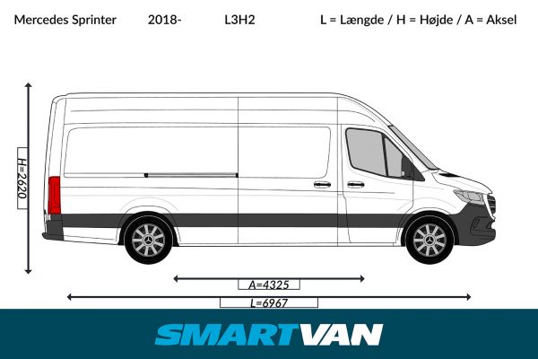 Letvægtspaneler Sprinter – L3H2+H3 baghjulstræk 2 bagdøre & 1 skydedør - Billede 2