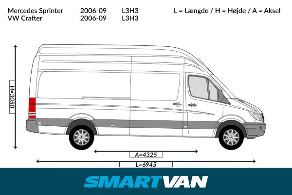 Varerumsgulv Sprinter 06 ->, Crafter 06-17 - L3 baghjulstræk 2 bagdøre & 2 skydedøre - Billede 4