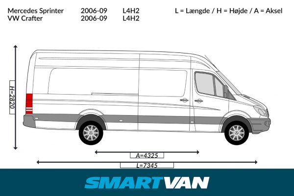 Loftkit / 4mm grå finer / Sprinter 06- (L4H2) - Billede 3