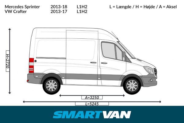 Varerumsgulv Sprinter 06 ->, Crafter 06-17 - L1 baghjulstræk med 2 bagdøre & 1 skydedør - Billede 8