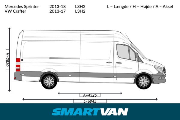 Loftkit / 4mm grå plast / Sprinter 06- (L3H2) / 1 skydedør, Alarm i loft - Billede 3