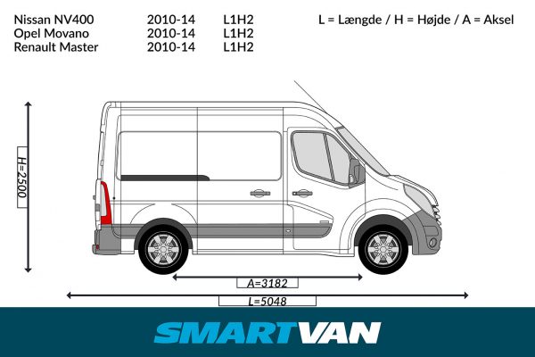 Letvægtspaneler Master NV400 10-24 Movano 10-21 – L1H2 forhjulstræk 2 bagdøre & 1 skydedør - Billede 2