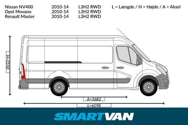 Loftkit / 4mm grå plast / Master NV400 10-24 Movano 10-21 (L3H2) / 1 skydedør - Billede 3