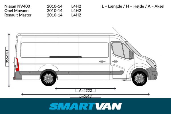 Varerumgulv NV400, Master NV400 10- Movano 10-21 - L4, baghjulstræk & 1 skydedør - Billede 3