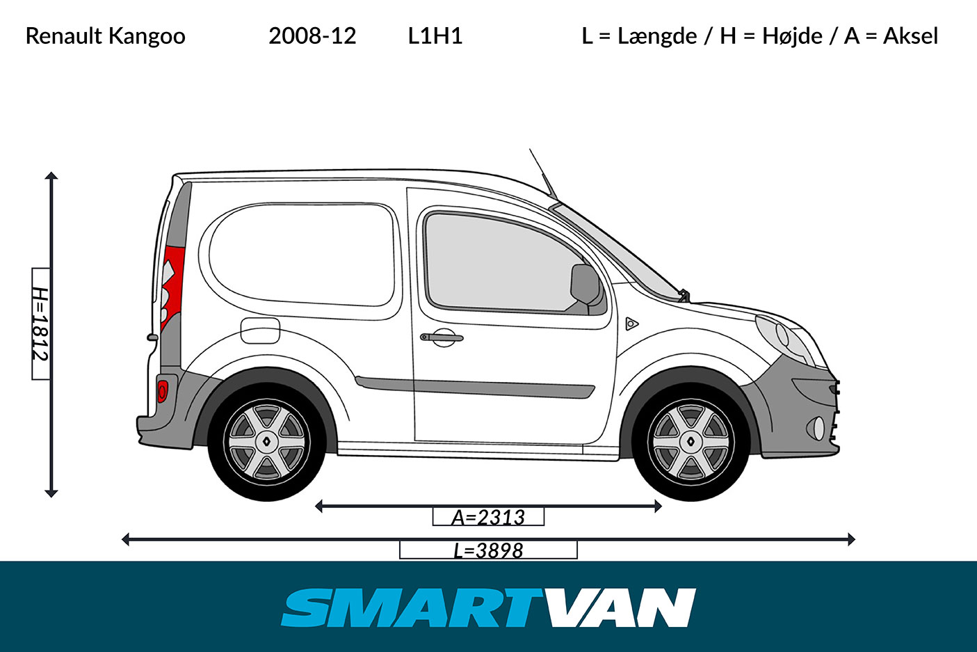 Letvægtspaneler Citan 12-21 Kangoo 09-21 – L1H1 2 bagdøre & 1 skydedør - Billede 2