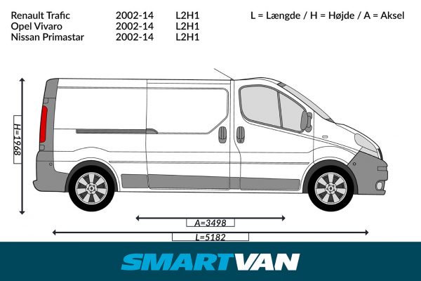 Loftkit / 4mm grå finer / Trafic 14- Primastar 22- NV300 Talento 16-21 Vivaro 14-19 (L2H1) - Billede 4