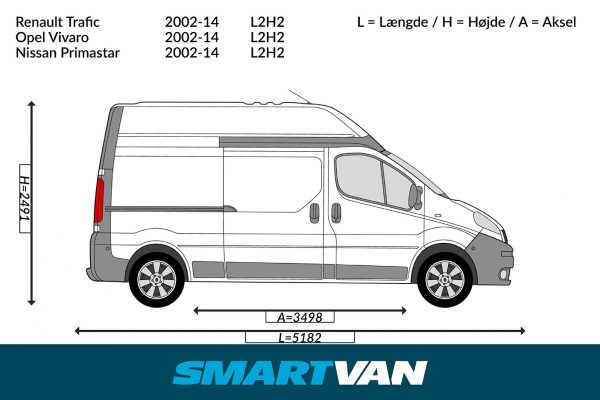 Loftkit / 4mm grå plast / Trafic 14- Primastar 22- NV300 Talento 16-21 Vivaro 14-19 (L2H2) - Billede 3
