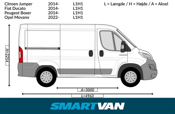 Finerpanelside Jumper Ducato Boxer 06-24 Movano 22-24 L1H1 2 bagdøre & 1 skydedør - Billede 4