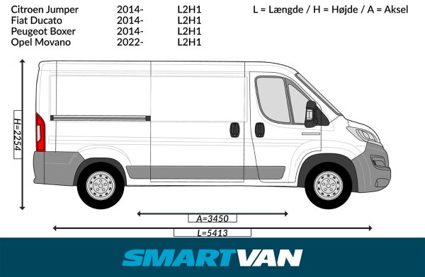 Finerpanelside Jumper Ducato Boxer 06- Movano 22- ProAce Max 24- L2H1 2 bagdøre & 1 skydedør - Billede 4