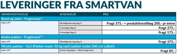 Trinbræt skydedør - Husk også modelspecifik monteringskit - Billede 2