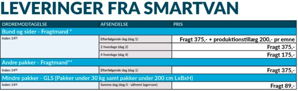 Trinbræt skydedør - Husk også modelspecifik monteringskit - Billede 3
