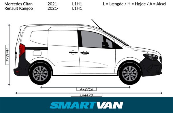 Panelkit / 4mm lysegrå plast / Citan 21- (L2H1) Kangoo 21- Townstar 23- (L1H1) / 2 skydedøre - Billede 2
