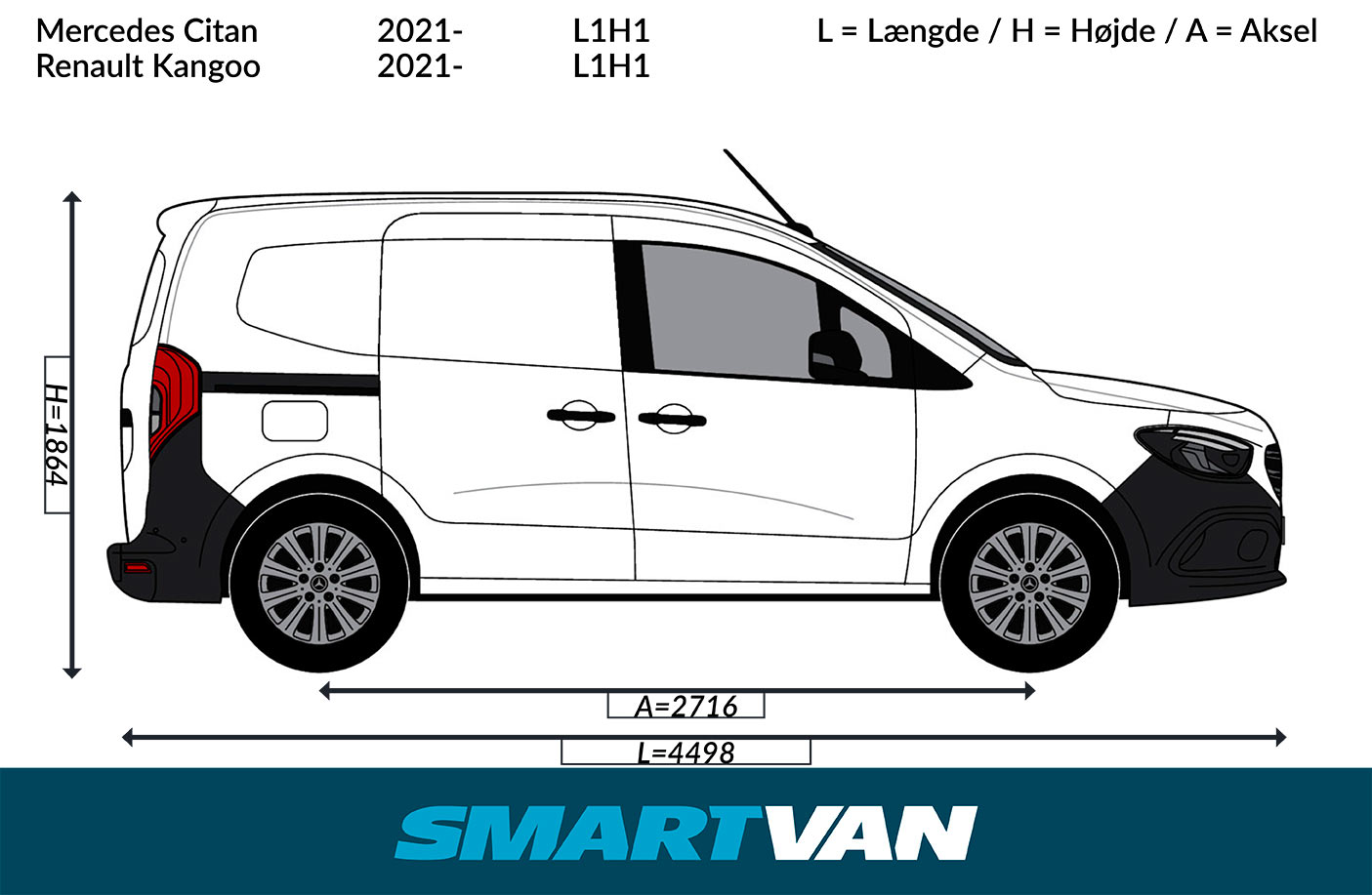 Panelkit / 4mm lysegrå plast / Citan 21- (L2H1) Kangoo 21- Townstar 23- (L1H1) / 1 skydedør - Billede 2