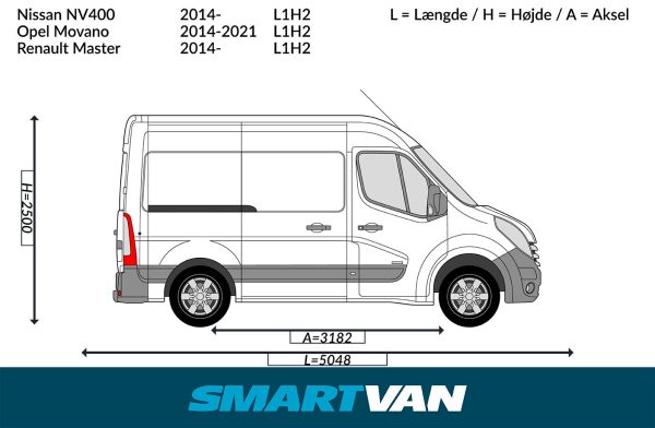 Letvægtspaneler Master NV400 10-24 Movano 10-21 – L1H2 forhjulstræk 2 bagdøre & 1 skydedør - Billede 3