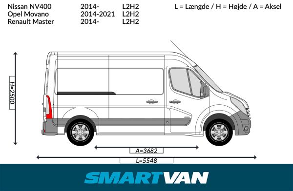 Loftkit / 4mm grå plast / Master NV400 10-24 Movano 10-21 (L2H2) / 1 skydedør - Billede 4