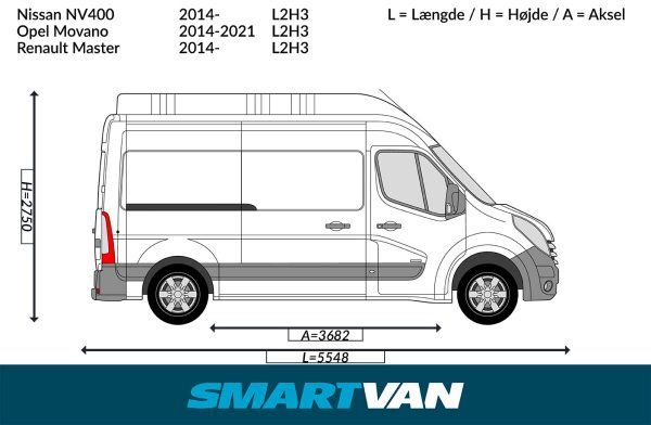 Letvægtspaneler Master NV400 10-24 Movano 10-21 – L1H1 forhjulstræk 2 bagdøre & 1 skydedør - Billede 6