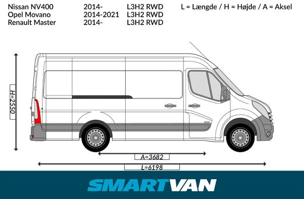 Loftkit / 4mm grå plast / Master NV400 10-24 Movano 10-21 (L3H2) / 1 skydedør - Billede 5